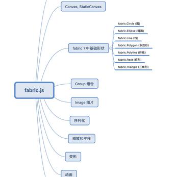 sankong于2020-04-26 21:58发布的图片