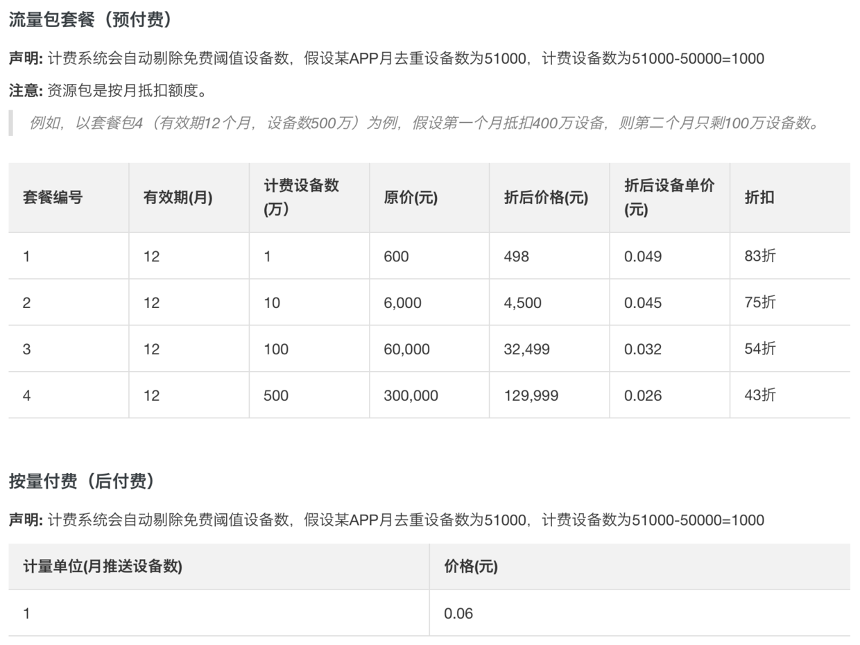 EMAS推送能力收费方式