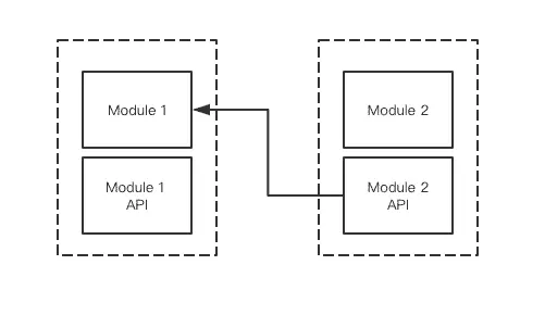 image-20200426180043270