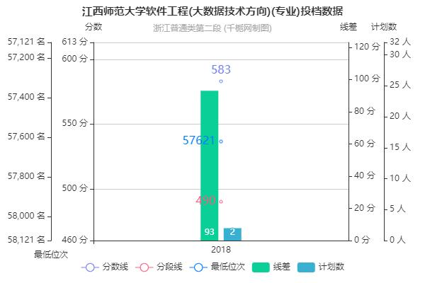 难以相信！小白程序员了解今年趋势，从月入4k到4W！