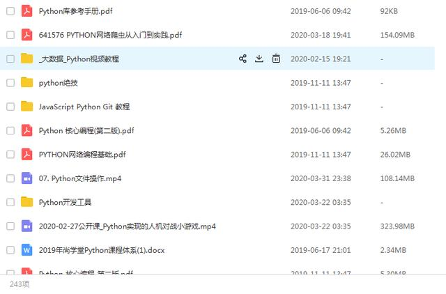 难以相信！小白程序员了解今年趋势，从月入4k到4W！