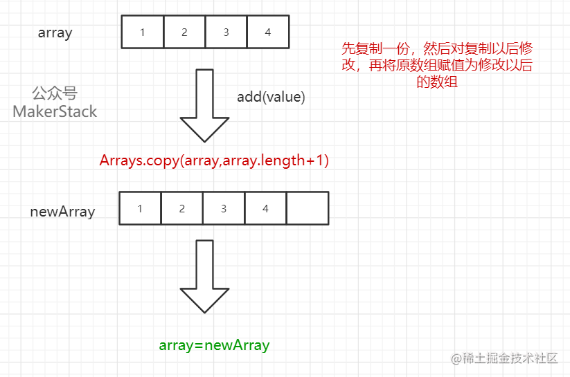 java线程安全类_java实现多个线程处理_java线程处理同一数据