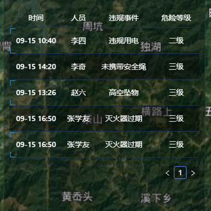 七喜丸子于2020-04-27 17:30发布的图片