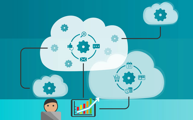 何为RPA的核心壁垒？RPA的服务方式探析