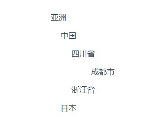 请忽略我的审美