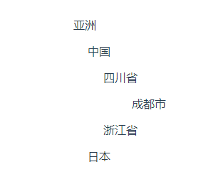 请忽略我的审美