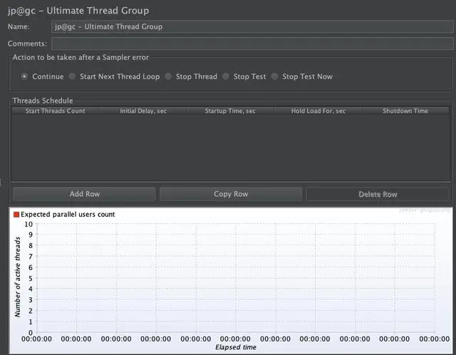 电商性能测试实战 |完成梯度递增场景的压测(上）