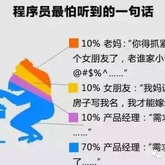 默默偷看于2020-04-28 10:01发布的图片