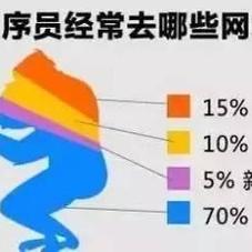 默默偷看于2020-04-28 10:03发布的图片