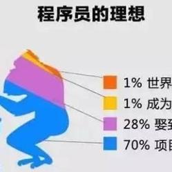 默默偷看于2020-04-28 10:04发布的图片