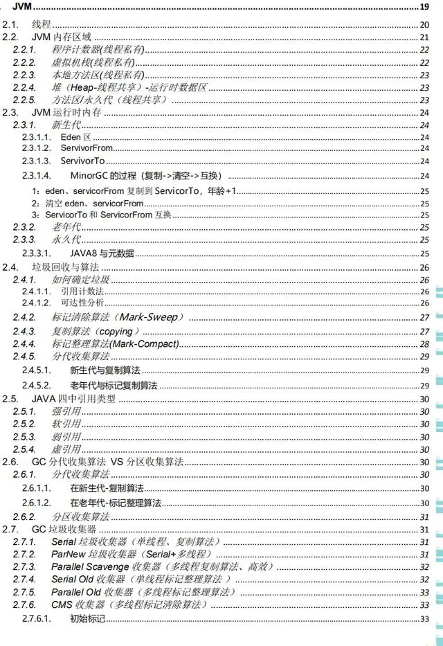 失业2个月，面试屡败，宅家钻研半个月面试题，顺利拿offerJava岗