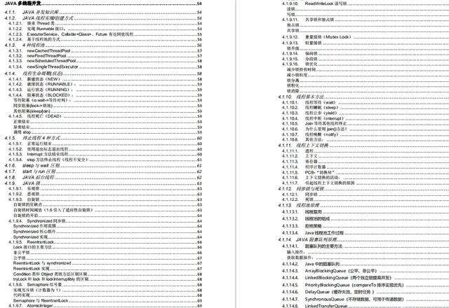 失业2个月，面试屡败，宅家钻研半个月面试题，顺利拿offerJava岗