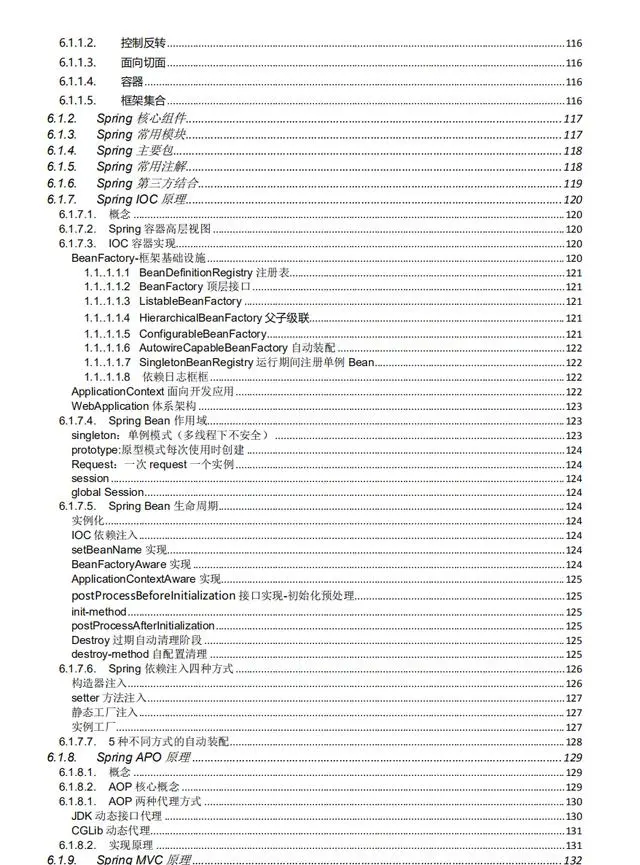 失业2个月，面试屡败，宅家钻研半个月面试题，顺利拿offerJava岗