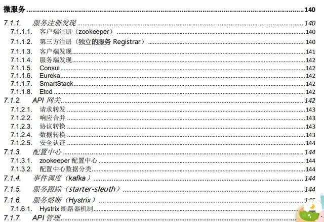 失业2个月，面试屡败，宅家钻研半个月面试题，顺利拿offerJava岗