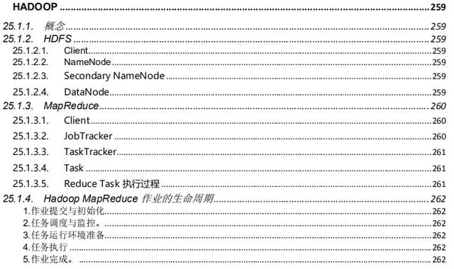 失业2个月，面试屡败，宅家钻研半个月面试题，顺利拿offerJava岗