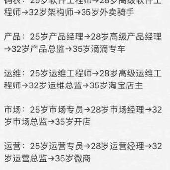 CodeSheep于2020-04-28 21:31发布的图片