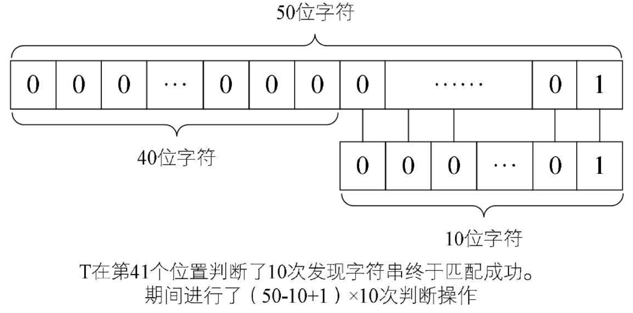image-20200429092022270
