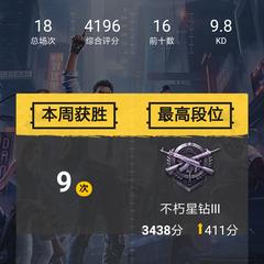 两米的腿于2020-04-29 10:12发布的图片