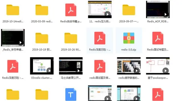 因为不会Redis的scan命令，我被开除了