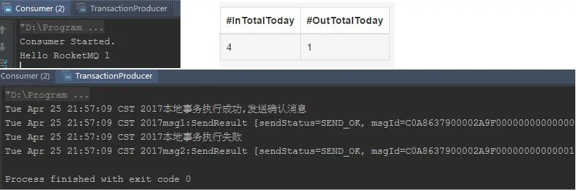 RocketMQ实战（三）：分布式事务