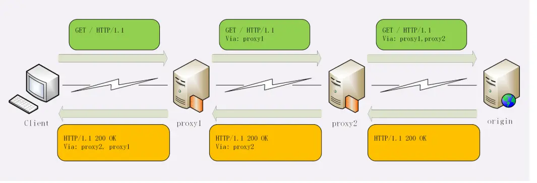 image-20200426140852819