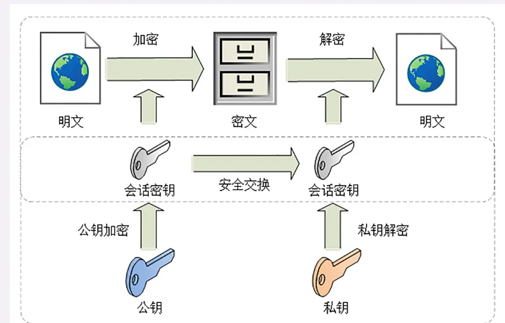 image-20200427141242196