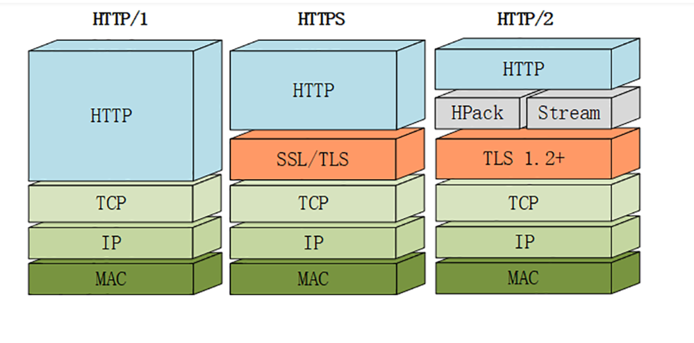 image-20200427181222491