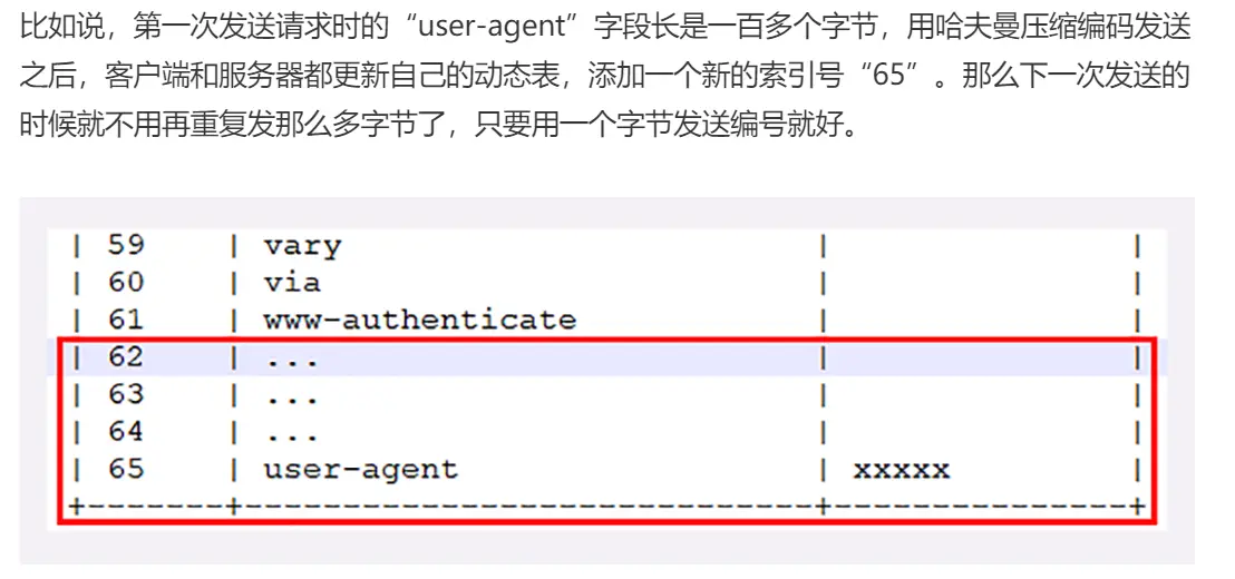 image-20200428135614596