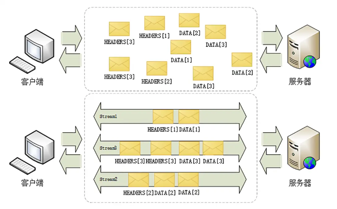 image-20200428142358384