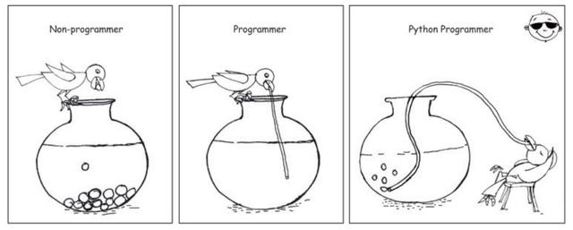猿神推荐的小白编程python一本书