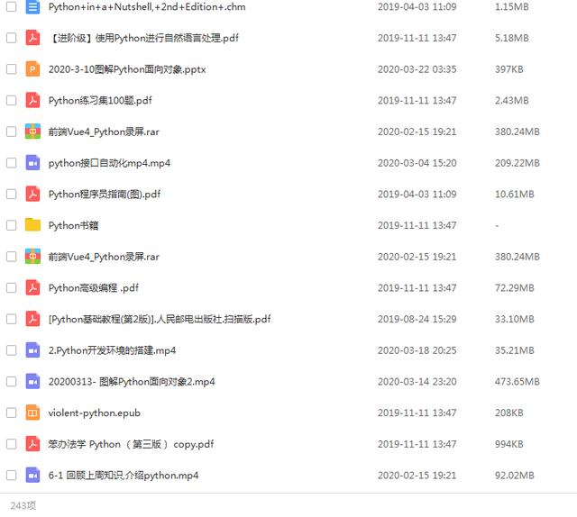 猿神推荐的小白编程python一本书