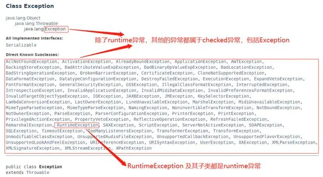 jdk 文档中的异常体系