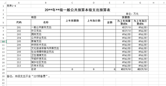 多层表头的数据绑定