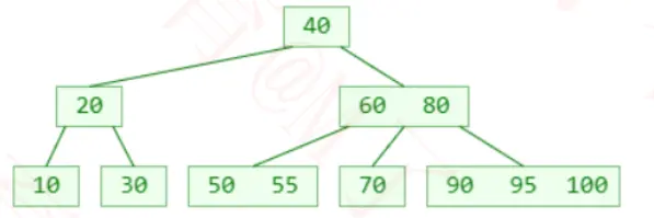 image-20200329185652910