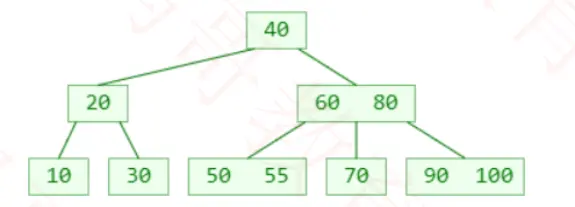 image-20200329185629069