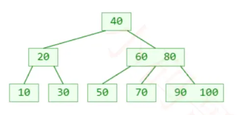 image-20200329184818510