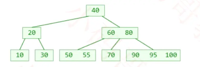 image-20200329190654462