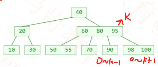 image-20200329191218103