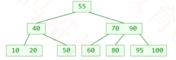 image-20200329191434726