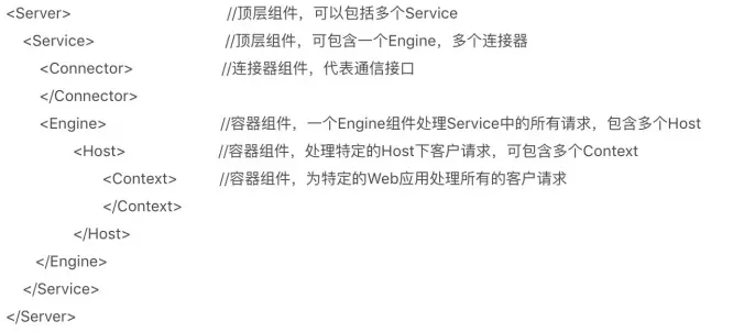 tomcat配置文件server.xml