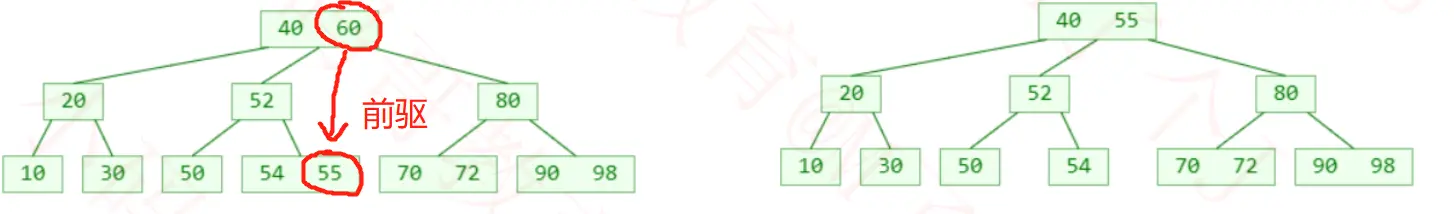 image-20200329191812343