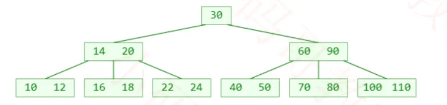 image-20200329192101551