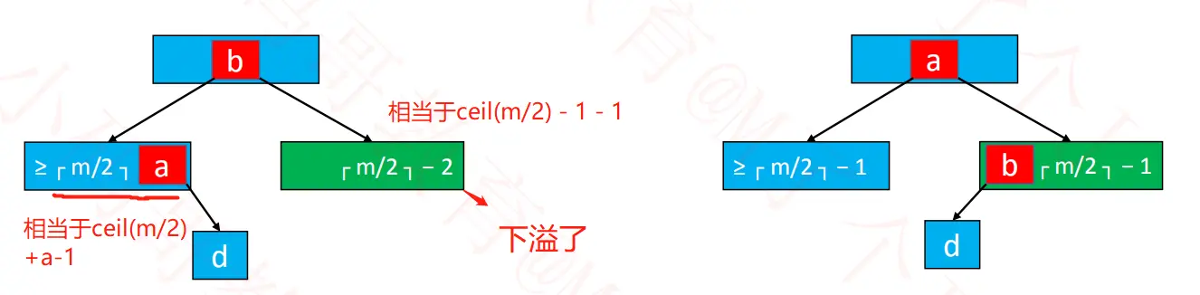 image-20200329193244278