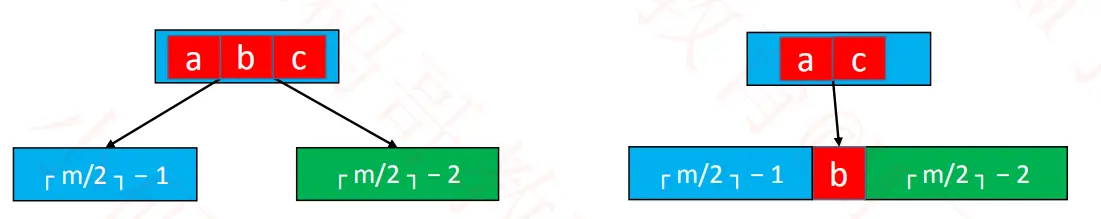 image-20200329193626752