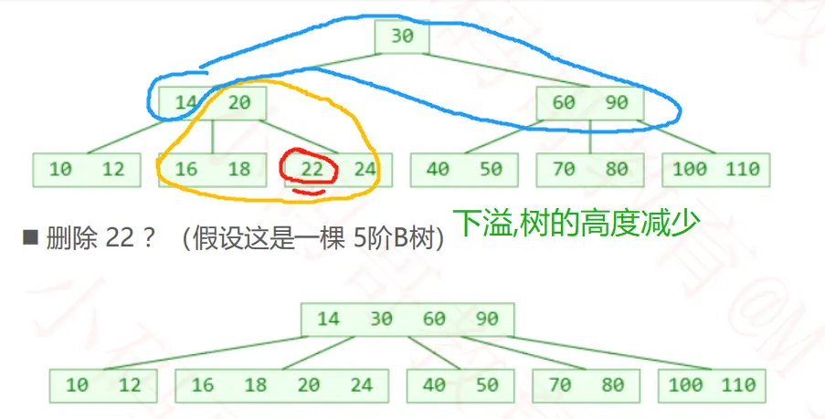 image-20200329193925207