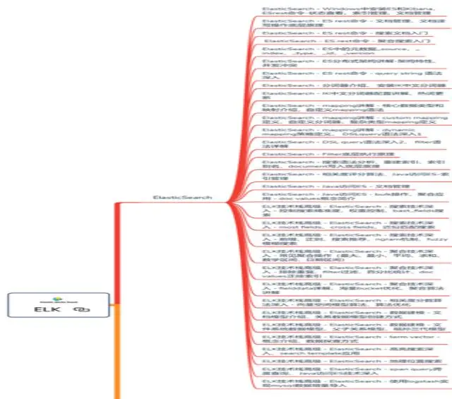 5年crud，想换工作却不敢，大龄工程师的出路在哪？