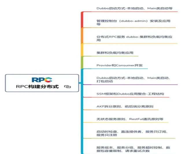 5年crud，想换工作却不敢，大龄工程师的出路在哪？