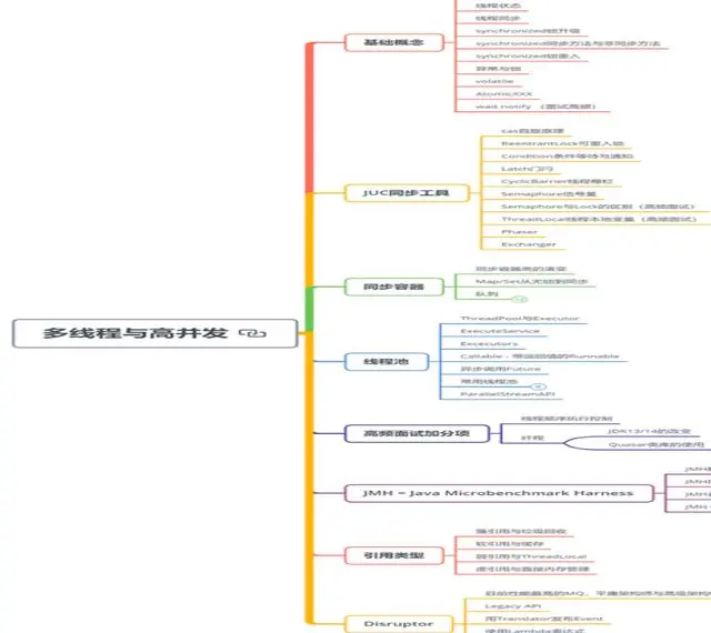 5年crud，想换工作却不敢，大龄工程师的出路在哪？