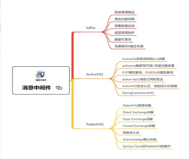 5年crud，想换工作却不敢，大龄工程师的出路在哪？