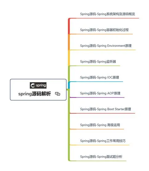 5年crud，想换工作却不敢，大龄工程师的出路在哪？